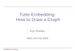Tutte Embedding:  How to Draw a Graph