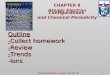 CHAPTER 8 Atomic Electron Configurations  and Chemical Periodicity
