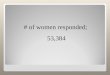 # of women responded;  53,384