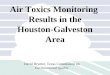 Air Toxics Monitoring  Results in the Houston-Galveston Area