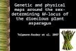 Genetic and physical maps around the sex-determining  M -locus of the dioecious plant asparagus