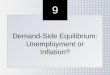 Demand-Side Equilibrium: Unemployment or Inflation?
