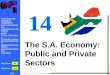 The S.A. Economy: Public and Private Sectors