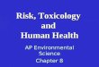Risk, Toxicology  and  Human Health
