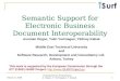 Semantic Support for Electronic Business Document Interoperability