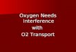 Oxygen Needs Interference  with  O2 Transport