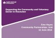 Supporting the Community and Voluntary Sector in Hounslow Áine Hayes Community Partnerships  Unit