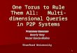 One Torus to Rule Them All:   Multi-dimensional Queries in P2P Systems