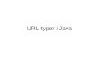 URL-typer i Java