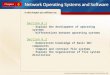 Section 6.1  Explain the development of operating systems  Differentiate between operating systems