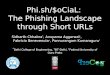 Phi.sh/$oCiaL:  The Phishing Landscape through Short URLs