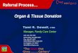 Referral Process… Organ & Tissue Donation