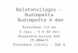Balatonvilagos - Budimpešta  Budimpešta 4 dan