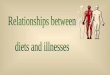 Relationships between diets and illnesses