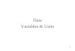 Data Variables & Units