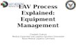 LAV Process Explained: Equipment Management