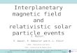 Interplanetary magnetic field  and  relativistic solar particle events