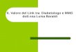 IL Valore del Link tra  Diabetologo e MMG dott.ssa Luisa Baraldi