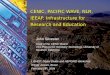 CENIC, PACIFIC WAVE, NLR, IEEAF: Infrastructure for Research and Education