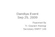 Dandiya Event Sep 25, 2009