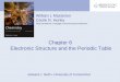 Chapter 6 Electronic Structure and the Periodic Table