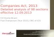 Companies Act, 2013 Detailed analysis of 98 sections  effective 12.09.2013 CS  Mamta Binani