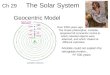 Ch 29       The Solar System