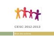 CESC 2012-2013