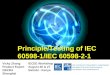 Principle/Testing of IEC 60598-1/IEC 60598-2-1
