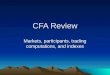 CFA Review