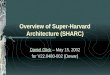 Overview of Super-Harvard Architecture (SHARC)