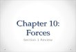 Chapter 10: Forces