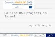 Galileo R&D projects in Israel