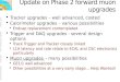 Update on Phase 2 forward muon upgrades