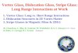 Vortex Glass, Dislocation Glass, Stripe Glass: Long Range Interactions at Work