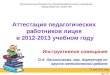 Аттестация педагогических работников лицея  в 2012-2013 учебном году