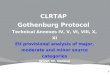 CLRTAP  Gothenburg Protocol  Technical Annexes IV, V, VI, VIII, X, XI