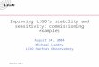 Improving LIGO’s stability and sensitivity: commissioning examples