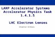 LARP Accelerator Systems   Accelerator Physics Task 1.4.1.5  LHC Electron Lenses