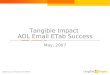 Tangible Impact  AOL Email ETab Success May, 2007