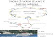 Studies of nucleon structure in hadronic collisions