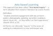 Arts-based Learning