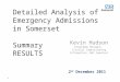 Detailed Analysis of Emergency Admissions in Somerset Summary RESULTS