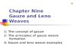 Chapter Nine  Gauze and Leno Weaves