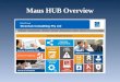 Maus  HUB Overview