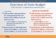 Overview of State Budget  FOR THE 2012–13 BIENNIUM JANUARY 2011