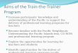 Aims of the Train-the-Trainer Program
