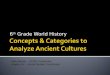 Concepts & Categories to Analyze Ancient Cultures