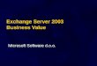 Exchange Server 2003 Business Value