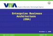 Enterprise Business Architecture  (EBA)